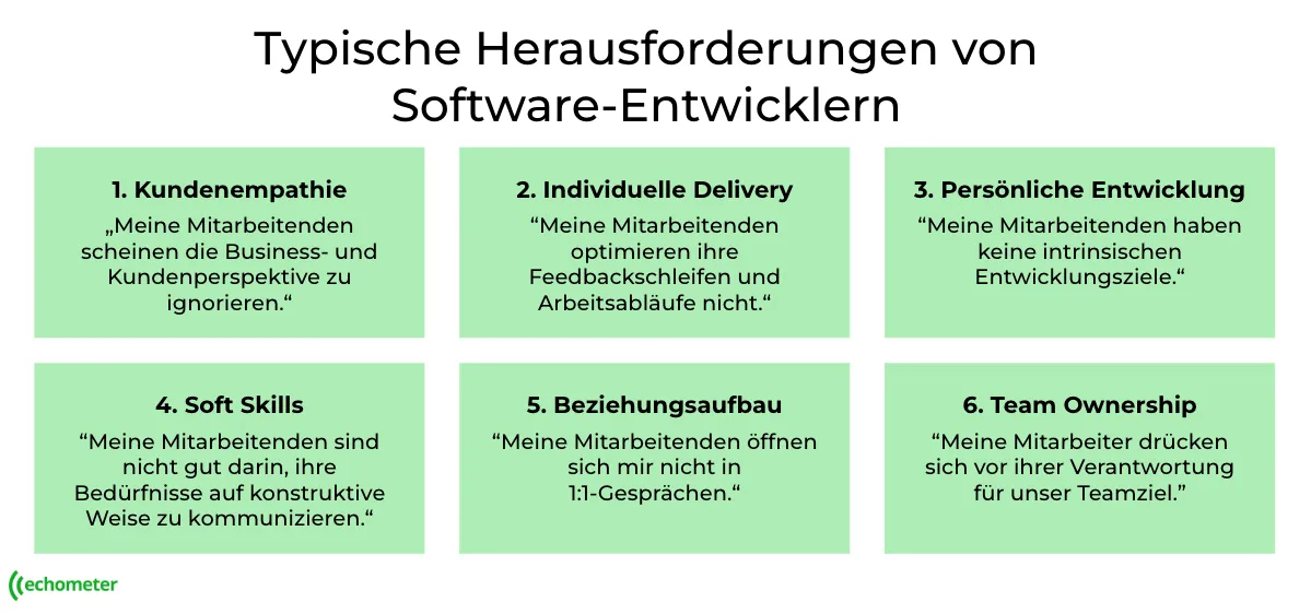 One-on-One meeting quesetions template software Engineer Developer - Deutsch